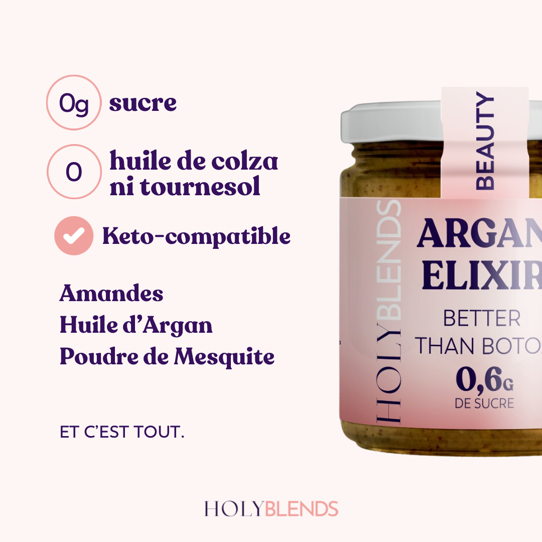 ABONNEMENT HOLYBOX+ sans engagement