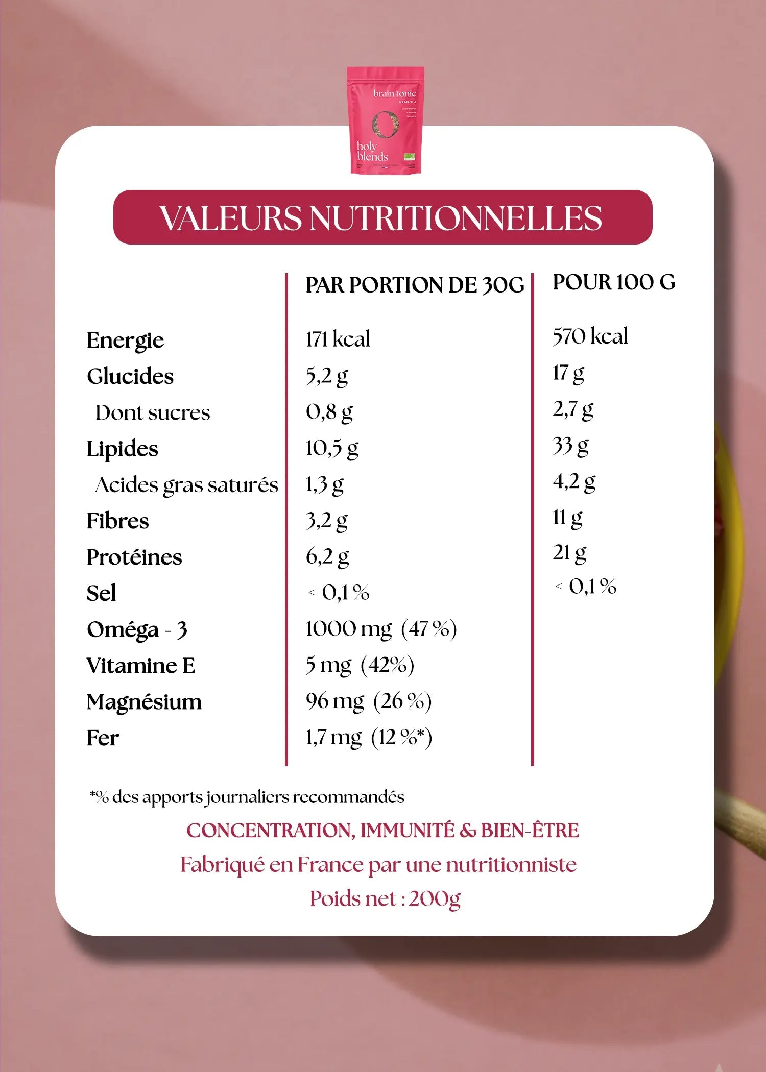 Valeurs nutritionnelles granola brain tonic Holy Blends protéines lipides glucides