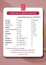 Valeurs nutritionnelles granola brain tonic Holy Blends protéines lipides glucides
