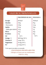 Valeurs nutritionnelles Granola Keto Crunch Holy Blends protéines lipides glucides