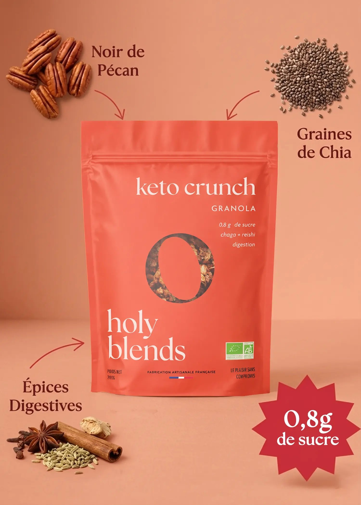 Ingrédients granola keto crunch Holy Blends composition naturelle